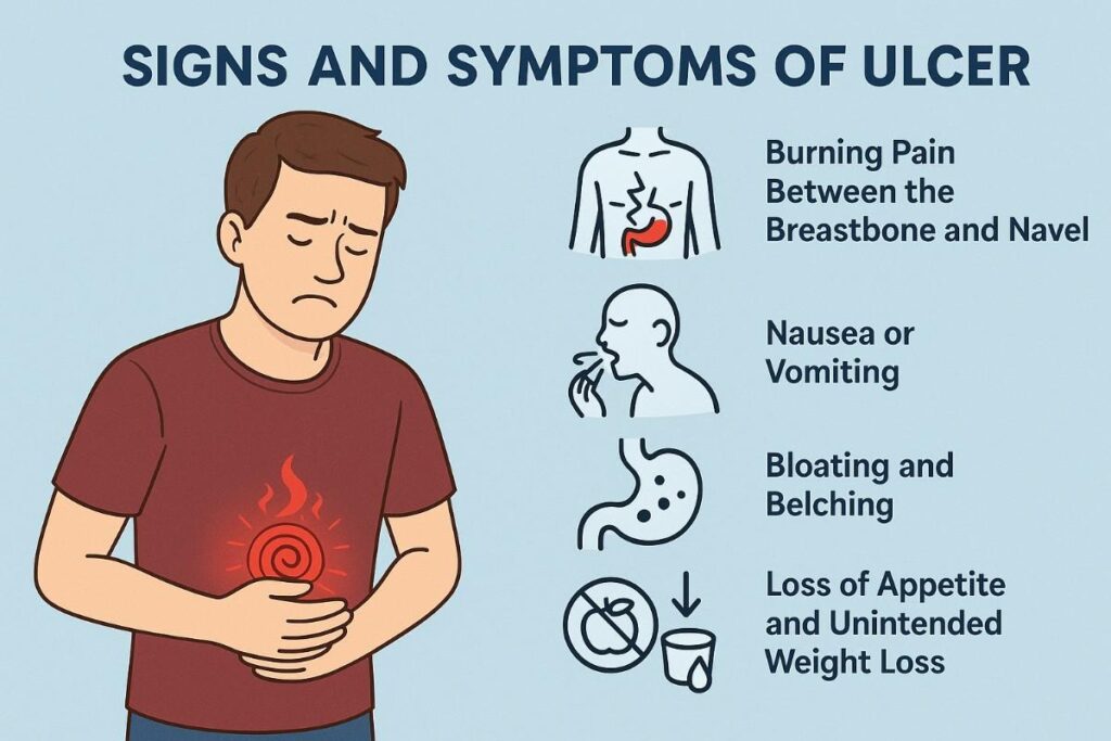 explaining the signs and symptoms of ulcer